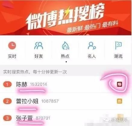 娱乐吐槽吃瓜群众,吃瓜群众热议，明星们如何应对“瓜田”风波