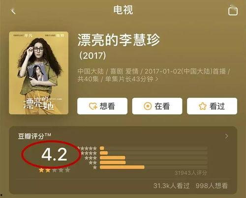 娱乐圈里的吃瓜文件,明星幕后真相大曝光